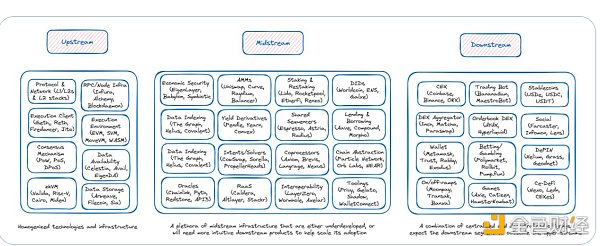 Blockchainrֵ朽xλAOʩΑÈDƬ