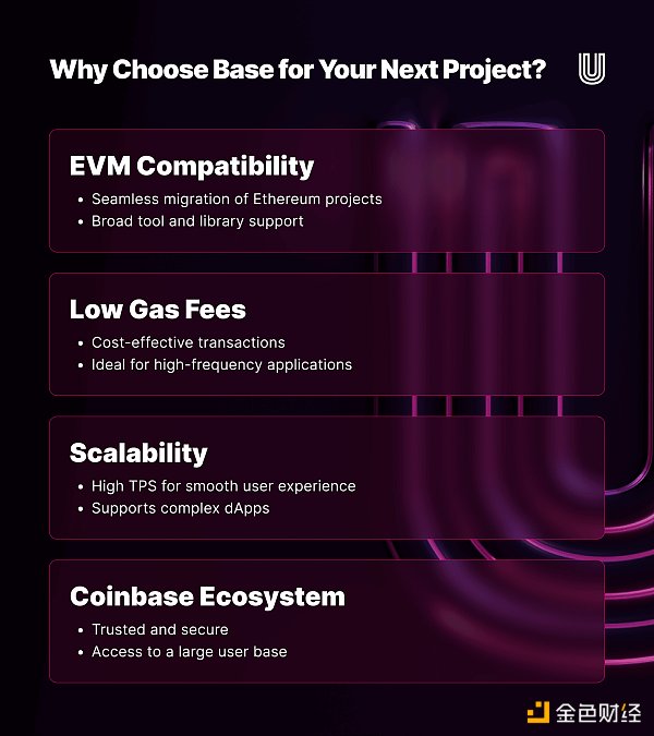 ʲô Base _lߵxƽ_DƬ