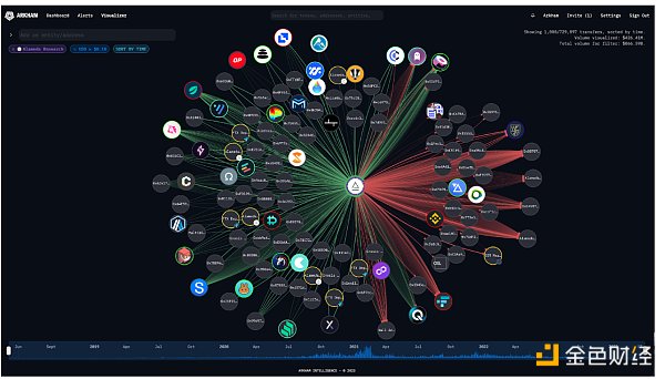 ױ؂ һĽB4 ICryptoƽ_DƬ