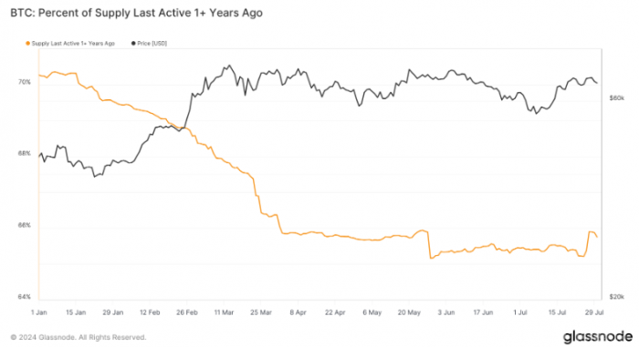BitcoinLڳ߻SӣЈ@ DƬ