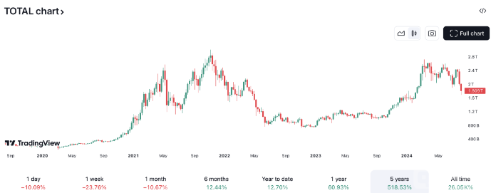 CryptoЈ؄(chung)ֵ(chung)2022ԁ DƬ