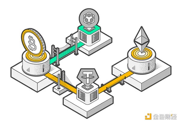 ģKµ׃DeFiJģKD͈DƬ