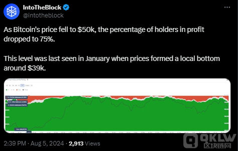 BitcoinЈwDOȿ֑֣ӯʽ DƬ