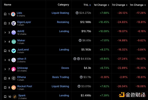 7273140 qWo8wgIfIH61dtm8PTYlVb2zEZGeSEXDK62m9eI6.png