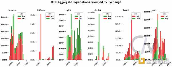 ^_µļЈCoinbase Q2 2024  DƬ