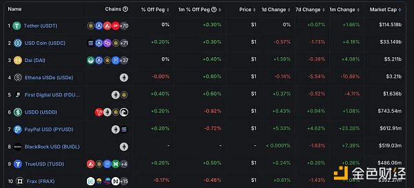 Tetherʮ꣺ٍ3000fԪ yӡ DƬ