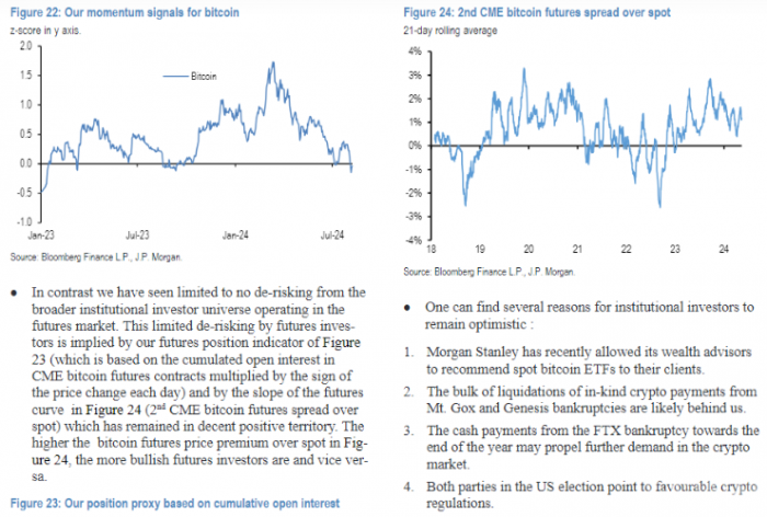 ĦͨBitcoinЈC(j)(gu)ͶYĸߝqDƬ