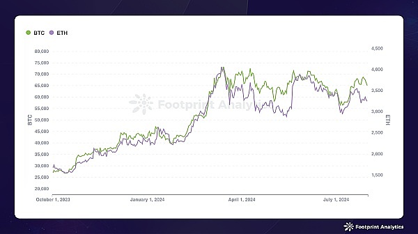 20247¹ИIЈЈSolanaF DƬ