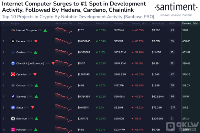 ADA  ETH ڼЈбFͻDƬ
