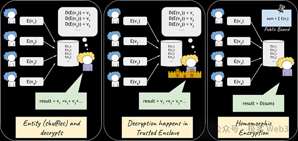 ׷犸㶮ȫͬB(ti)FHE\(yn)ģʽc(yng)È(chng)DƬ