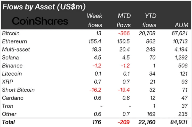 ͶYaƷ뼤EthereumռλDƬ