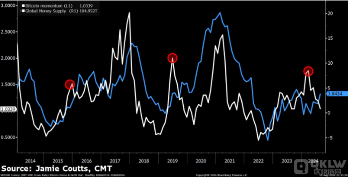 BitcoinRLUδ߄lPעDƬ