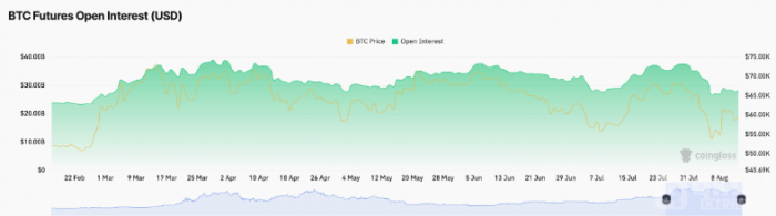 BitcoinrMPЈwڅ֔DƬ