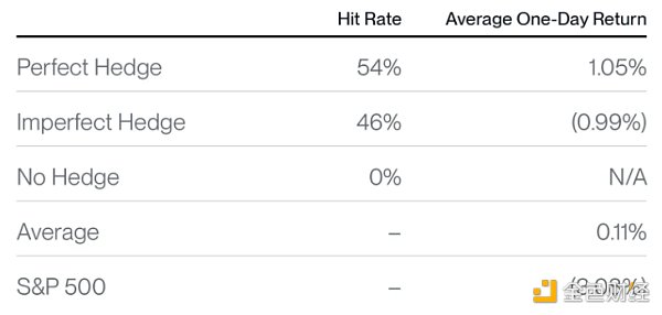 Bitwisevʷ(jng) (dng)ЈѪɺӕr(yng)I DƬ
