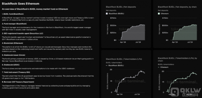 ؐR¿]ƳBlockchainYaҎģͻ DƬ
