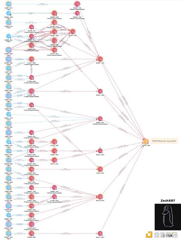 7281596 7cqfs8eklzljoFc5aHxPxPlpD3wPP4jubNlGZc22.jpeg