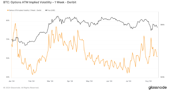 pBitcoinԄЈͶCڅ@DƬ