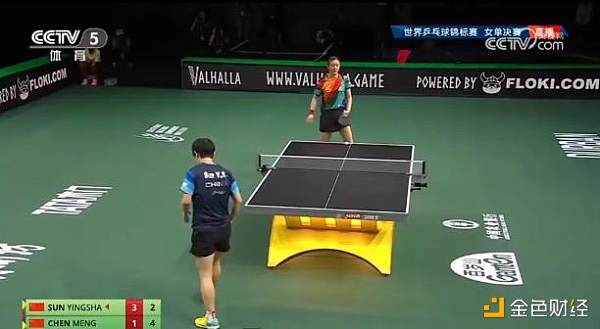 FlokiM܊ӢINMemecƵ DƬ