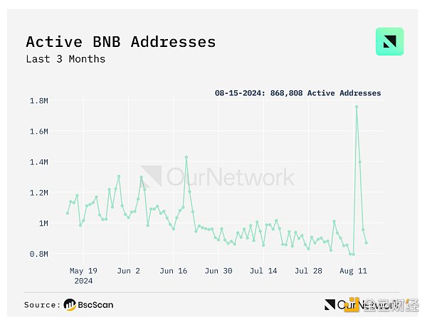 7282992 nk4h2nAUEwXTvSMawJIcHBDecZE2vl25FbsfrNAn.png