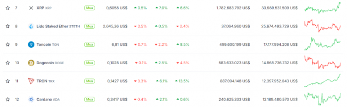 _(d)ZADAֵǰʮ RM(jn)һ{(dio)L(fng)U(xin)DƬ