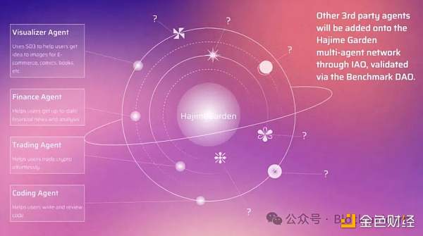 xSolanaׂAIHajimeAIDƬ