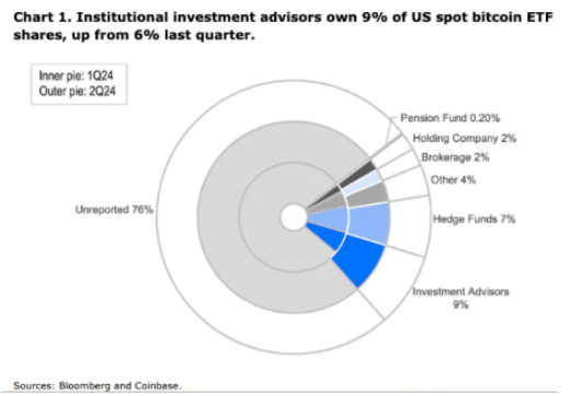 BitcoinR65,000Ԫ ش{(dio)PIDƬ