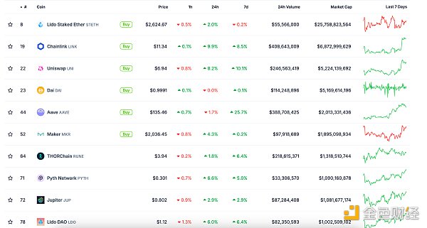 ɫWeb3.0Ո | OpenAI_AIģͱO DƬ