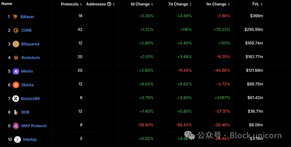 Bitcoingdጷf|rֵDƬ