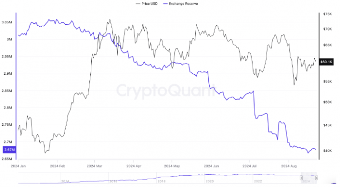 Bitcoinr(ji)?q)?·ͻ68,000ԪDƬ