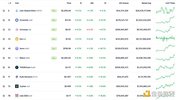 ɫWeb3.0Ո | 炐ȁO(jin)ܙC(gu)ָWorldc DƬ