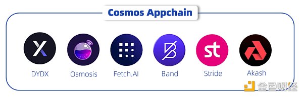 δڣ̽(yng)朵Դl(f)չcǰDƬ