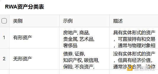 RWAǰc挍(sh)Ya(chn)