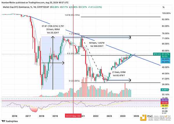 зx̖CryptoЈ󾯸DƬ