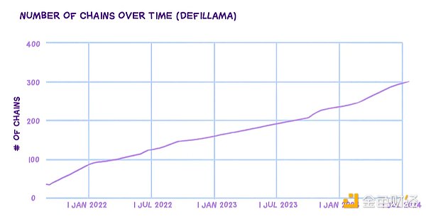 BlockchainAWSṛ朳׃ǧDƬ