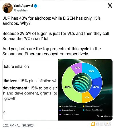 ^cEthereumAOʩǶ Solana DƬ