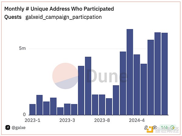MessariWeb3 IDۺυf(xi)hһ[DƬ