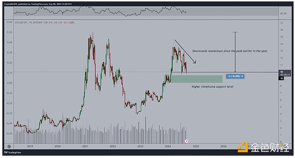 BTCrײ_4.5fԪ ӭ DƬ