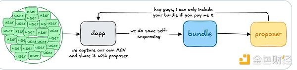 ض򷽰ĿԽQІ}᣿DƬ