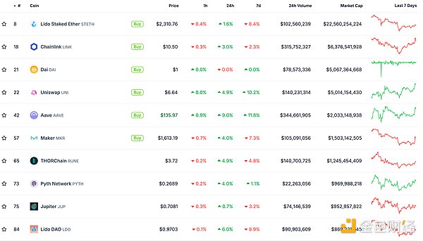 ɫWeb3.0Ո | 9½Ϣ25cĸ DƬ