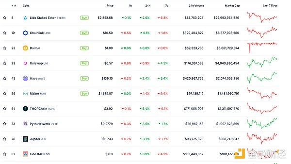 ɫWeb3.0Ո(bo) | MetaplanetBitcoin DƬ