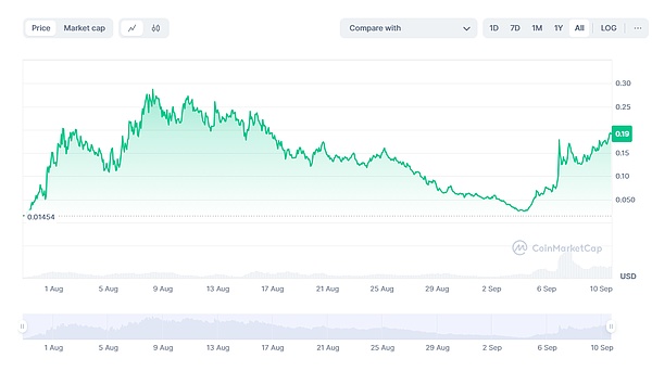 վ(du)NEIROMEME(ni)(zhn)M(jn)Еr(sh)DƬ