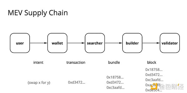 ׌(yng)ٴ΂󣺘(gu)ּ(yng)õo(h)ǺӈDƬ