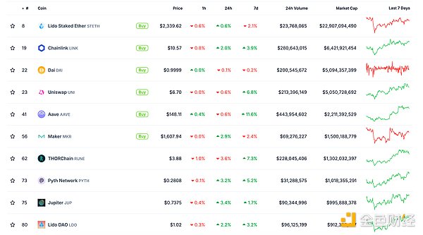 ɫWeb3.0Ո | ӢߵȷԺö TetherU DƬ