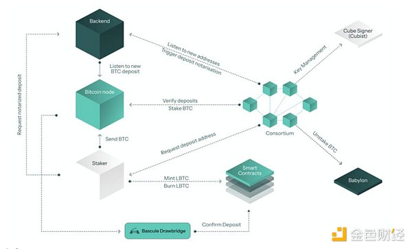 Bitcoin|(zh)Ѻń_ʼЩ|(zh)Ѻa(chn)ƷDƬ