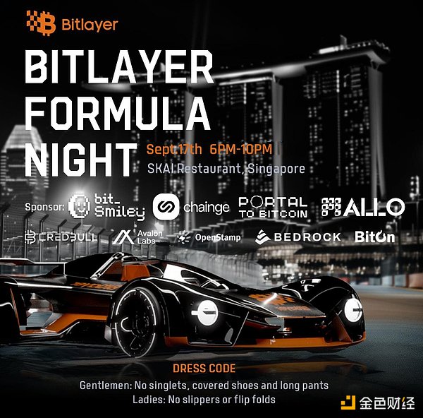 BitlayerS̳ٝϯ¼TOKEN2049DƬ