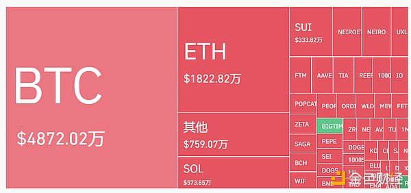 ͸(lin)(ch)ϢڣЈ(chng)q(hu)ǽ DƬ