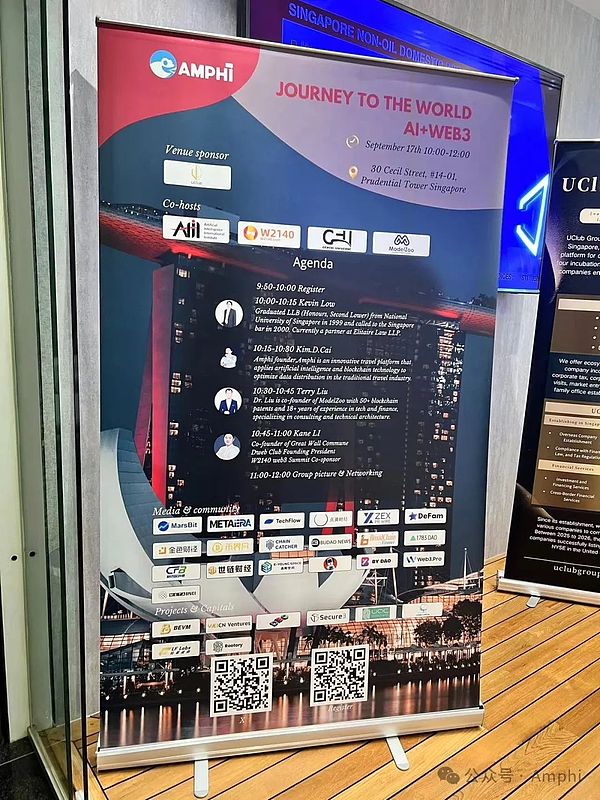 Journey To The World AI+Web3 Token2049 ¼ DƬ