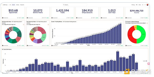 B Intent Centric ԭZcM(jn)̈DƬ