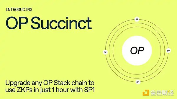 OP StackMA֮·OP SuccinctiZK Rollu DƬ