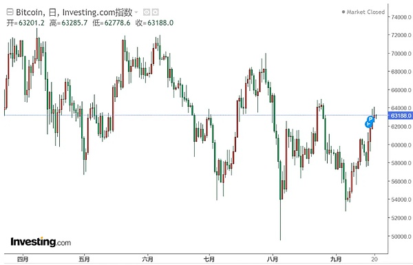 wL(zhng)izһ݆ţІ᣿DƬ